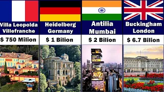 Most Expensive Houses In The World - Houses in Different Countries Comparasion and Data