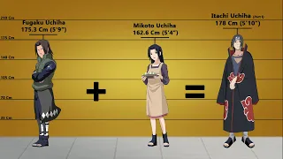 🍥 Naruto & Boruto: Parents and Child Heights Comparison