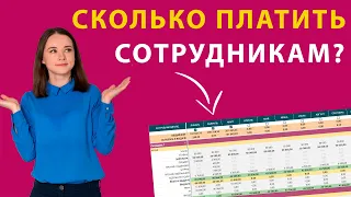 Расчет зарплаты сотрудников в Гугл таблице/Excel. Таблица расчета ЗП за отработанное время