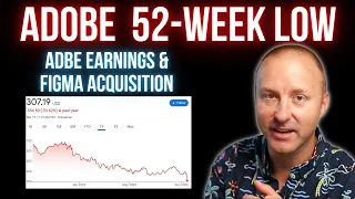 Adobe Stock Price New 52-week Low. Buy the Dip?