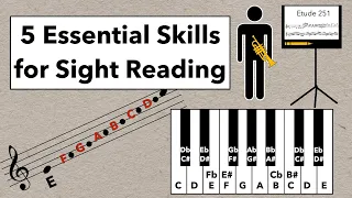 Sight Reading: The Fundamentals