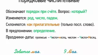 Порядковые числительные (6 класс, видеоурок-презентация)