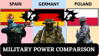 Spain vs Germany vs Poland Military Power Comparison 2023 | Spain vs Poland Military Comparison 2023