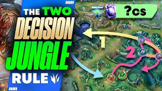How To ACTUALLY Make Early Game Jungle EASY! 🔥 (Jungle Decision Making Guide)