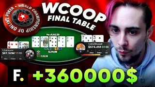 Lorem WCOOP $530 РАЗБОР ФИНАЛКИ Игрок FunFarm Y.Zakharov ЗАНОС +360 000$ Покер МТТ