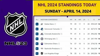 NHL Standings Today as of April 14, 2024| NHL Highlights | NHL Reaction | NHL Tips