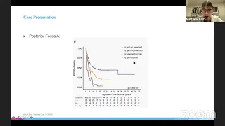 Pediatric Posterior Fossa Tumor Case Presentation with Matthew Carr, MD