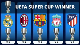 Daftar Juara UEFA Super Cup | 1973 - 2023