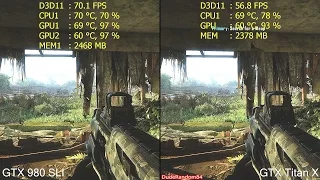 Crysis 3 GTX Titan X Vs GTX 980 SLI Frame Rate Comparison