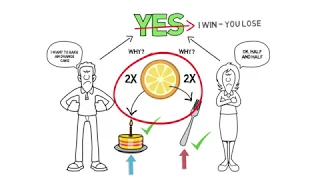 Getting To Yes: Negotiating Agreement Without Giving In