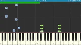 How to play Cake by The Ocean - EASY Piano Tutorial - DNCE