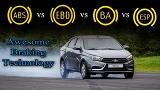Fully Working Explained Car ABS | EBD | BA | ESP | Brake System