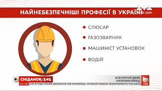 Охорона праці в дії: що робити, якщо працедавець порушує ваші права