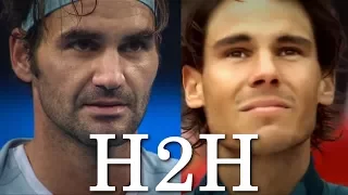 Federer vs Nadal - All 38 H2H Match Points (HD)
