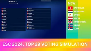 ESC 2024, Top 29 Voting Simulation! [New: SWT/NET/CYP/AUT/UK/ICE/SRB]