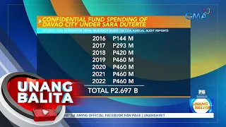 Mahigit P2.6-B confidential funds ni VP Duterte noong Davao City Mayor... | UB