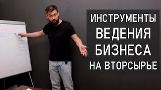 Рабочие инструменты для бизнеса на вторсырье Удаленный отдел продаж и другие инструменты управления