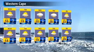 SA Weather | Sunday 05 September 2021 | #SABCWeather