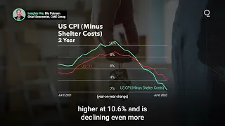 Why Are Shelter Costs the Key to Understanding Inflation?