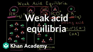 Weak acid equilibria | Acids and bases | AP Chemistry | Khan Academy