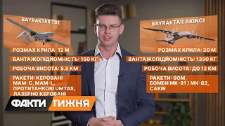 Коли в Україні відкриють завод з виробництва Bayraktar та які моделі дронів там вироблятимуть