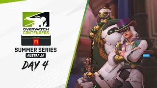 Contenders Australia | Summer Series | Day 4