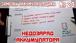 ЗА №20: НЕДОЗАРЯД АККУМУЛЯТОРА АВТОМОБИЛЯ