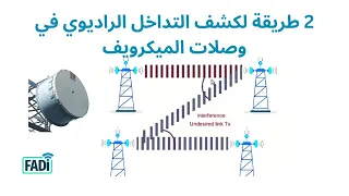 20 دقيقة تشرح فكرة عملية في مجال الميكرويف Microwave Transmission