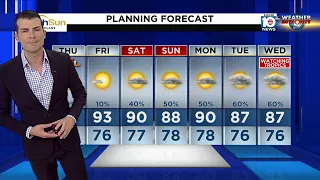 Local 10 News Weather: 09/22/2022 Morning Edition