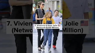 Top 10 Richest Kids in the World 🌎 (2022)||worldtop||#shorts #top10 #viral #richest