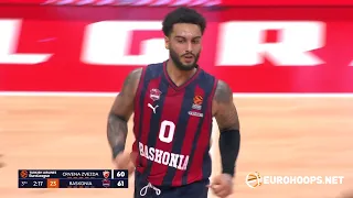 Markus Howard with 32 Points vs. Crvena Zvezda mts Belgrade