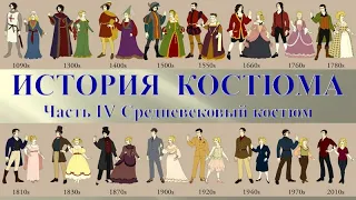 История костюма часть 4 - Средневековая одежда