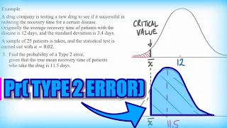Type 1 and Type 2 Errors in Hypothesis Testing #math #stats