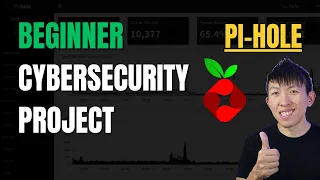 Cybersecurity Project: Pi-Hole