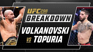 UFC 298 Main Event Break Down and Analysis | UFC 298 Breakdown