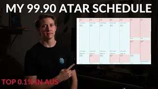 How I Scheduled My Time to Score in the Top 0.1% of Australia