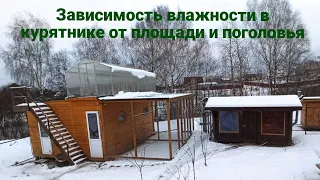 Большая влажность в курятнике! Зависимость влажности от площади и поголовья. Вентиляция в курятнике.