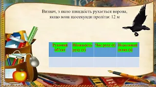 4 клас.  Розв'язуємо прості задачі з математики: подоланий шлях, швидкість руху, час руху.