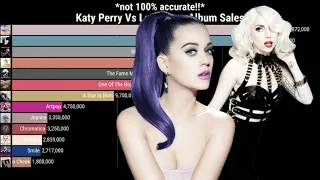 Katy Perry VS Lady Gaga Album Sales