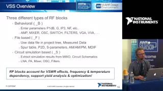 Design Example: Transceiver Module and Phased-array for 5G