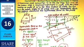 NUMERICAL 4 - INCLINED PLANE SURFACE SUBMERGED IN LIQUID - FLUID STATICS 16 - ANUNIVERSE 22