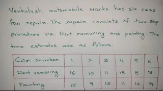 #1 Flow Shop Sequencing - N jobs through 2 machines