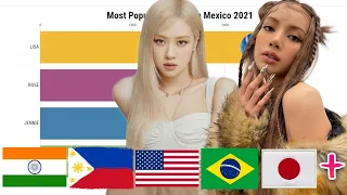 BLACKPINK - Most Popular Member in Different Countries 2021: 2021 Edition