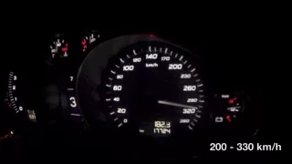Audi R8 V10 plus 0-320 km/h - Launch Control / Acceleration