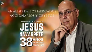 February 8, 2023, Análisis de Los Mercados Accionarios y Cryptos (pte 3)