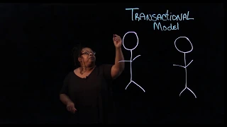 Transactional Model