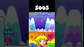 Evolution Of Mario,Princess Peach, And Luigi #shorts