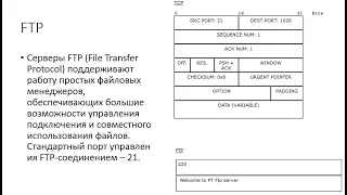 TFTP FTP