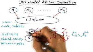 Distributed Systems Definition - Georgia Tech - Advanced Operating Systems