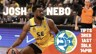 Josh Nebo vs Zalgiris Kaunas Full Game Highlights (11PTS 3REB 1AST 3BLK 14PIR)